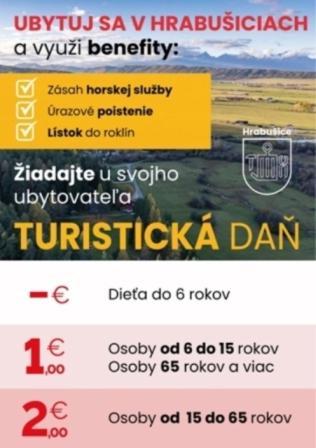 Chata Konzajf Hrabusice Luaran gambar